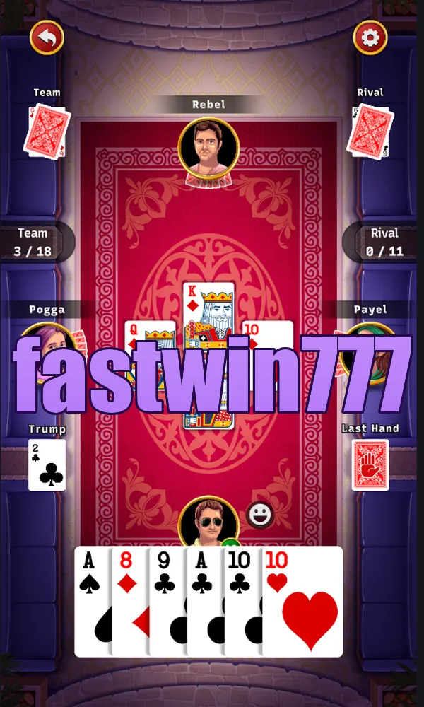 fastwin777 Masuk